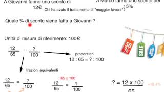 Percentuali 2 parte calcolare il tasso percentuale [upl. by Otrebilif]