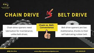 Chain Drive vs Belt Drive Garage Door Opener [upl. by Benildis6]