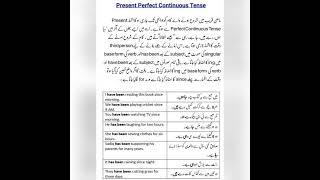 Present perfect continuous tense [upl. by Aziaf]