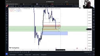 Top Down Analysis 111024 [upl. by Inalial679]