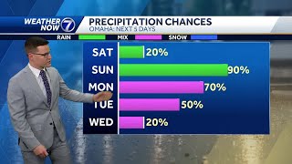 Warming up into the holiday weekend rain and snow chances [upl. by Ronda723]