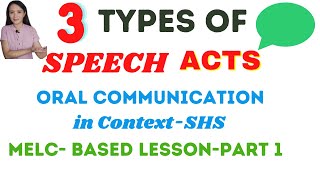 3 types of speech acts in communicationOral Communicaiton in ContextSHS [upl. by Llehsem906]