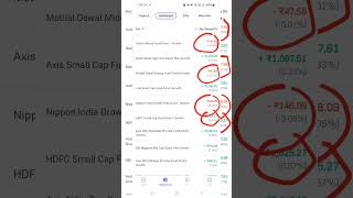 My 55 Lakhs 😲 Mutual Fund Portfolio14K Profit 📈  1 Crore Target  Begginer In Mutual Fund [upl. by Dlaniger]