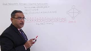 Graph Representation Techniques Sequential Representation [upl. by Ammon]