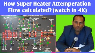 How Super Heater Attemperation Flow calculated For better resolution watch in 4K [upl. by Gerkman]