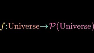 Cantors Paradox in Set Theory [upl. by Nauq778]