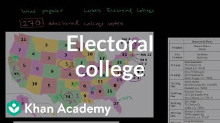 Electoral college  American civics  US History  Khan Academy [upl. by Franck888]