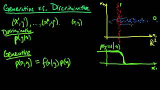 ML 15 Generative vs discriminative models [upl. by Campagna]