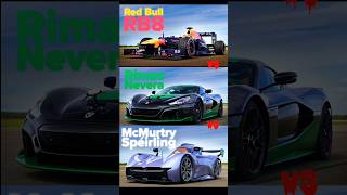 Rimac Nevera vs F1 vs Macmurtry [upl. by Prisilla]