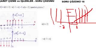 Sinyaller ve Sistemler Sinyal Çizme Soru Çözümü 16 [upl. by Darbie]