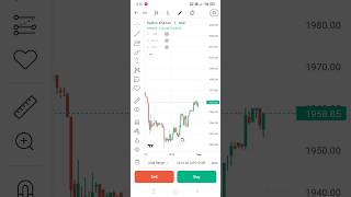 How to add indicator on groww app [upl. by Oryaj]