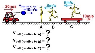 Physics 7 Relative Velocity 1 of 11 Basics Concept [upl. by Alor]