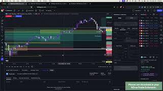 360 Win Topstep Funded Account Live Trade Review 516 [upl. by Gio]