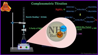 Complexometric Titrations Animation  Principle and Mechanism  Complexometry  MgSO4 Estimation [upl. by Brunhild]