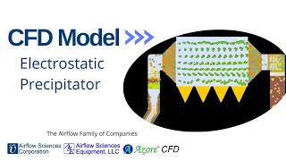 CFD of Electrostatic Precipitator [upl. by Carpio]