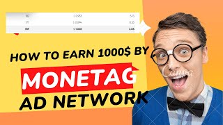 Monetise your blog by Monetag and earn 1000 per month [upl. by Tnirb518]