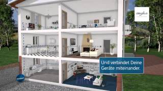 devolo dLAN® 500 duo Deutsch [upl. by Arabella]