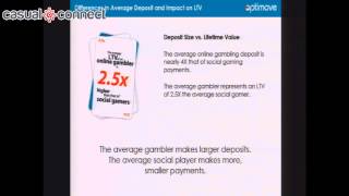 Understanding the Differences between Online Casino Gamblers and Social Casino Game Players  YAKUEL [upl. by Nelleoj62]