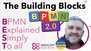 BPMN Tutorial  The Building Blocks of BPMN 20 Process Modelling Process Mapping Management [upl. by Rollo]