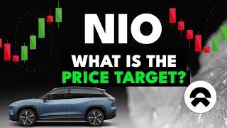 🚀 Will NIO NIO Soar After October Delivery Surge Predicted Opening Price Revealed [upl. by Hcib]