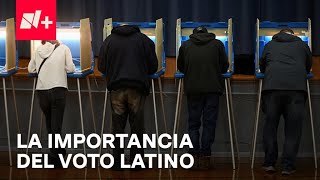 Aumenta número de latinos elegibles para votar en Elecciones de EE UU  Despierta [upl. by Odrawde]