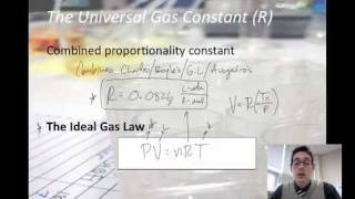 64 The Ideal Gas Law [upl. by Lyndsay]