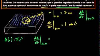 Vitesse daugmentation de laire dun cercle [upl. by Somerset]