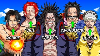 Luck Decides The STRONGEST One Piece Crew Possible [upl. by Razaele562]