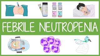 Febrile Neutropenia in 3 Minutes [upl. by Gascony]