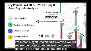 Civil 3D Geotechnical Modeler amp Norm Importance [upl. by Roye]