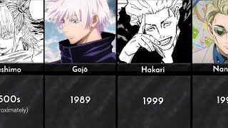 THE BIRTH YEARS of Jujutsu Kaisen Characters [upl. by Leiuqese]