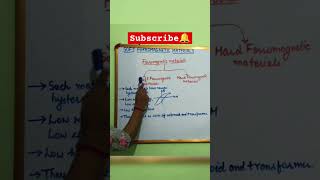 Understand Soft Ferromagnetic Materials within 60 seconds short magnetism class12physics [upl. by Japha359]