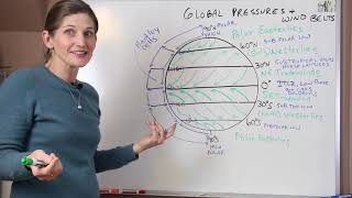 Global Pressures and Wind Belts [upl. by Iadahs580]