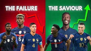 What Happened To The Last 10 FRANCE Wonderkids [upl. by Airdnola732]