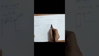 Armhole depth calculation shorts [upl. by Karola]