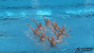 Nuoto Sincronizzato  Europeo Junior Tampere 2018  Squadra Tecnica Spagna [upl. by Avlasor]