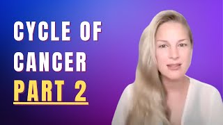 Completing the Cycle of Cancer Part 2 of 2 I Evette Rose 2021 [upl. by Tennies]