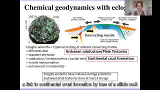 Goldschmidt2021 Plenary Lecture by Sonja Aulbach  P Gast Medal Lecture [upl. by Adnohser]