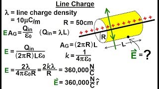 Physics 371 Gausss Law Understood 21 of 29 Line Charge [upl. by Yrahk]