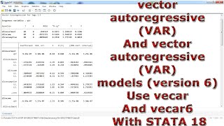 Vector autoregressive amp vector autoregressive VAR models version 6 vecar amp vecar6 In STATA 18 [upl. by Mathilda258]