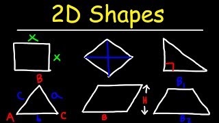 2D Shapes [upl. by Daniele]