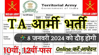 TERRITORIAL ARMY OPEN RALLY BHARTI 2023  TA खुली भर्ती 2023  December Rally Notification Out [upl. by Gunn]