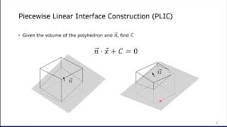 A Deep Learning Algorithm for Piecewise Linear Interface Construction PLIC by Mohammadmehdi Ataei [upl. by Garrick406]