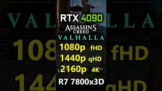 Assassins Creed Valhalla  1080p vs 1440p vs 2160p 4K  RTX 4090 [upl. by Mun]