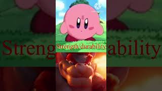 Protagonist VS Antagonist   Part 7  kirby dogday [upl. by Banquer]