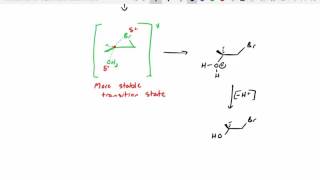 Halohydrin Reaction Anti dihydroxylation Syn dihydroxylation and Ozonolysis [upl. by Bikales794]