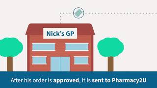 Pharmacy2U How Nick orders his repeat prescription [upl. by Sadirah]