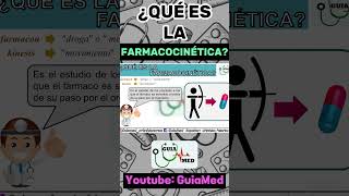 FARMACOCINÉTICA QUÉ ES  GuiaMed farmacologia farmacologiaclínica farmacos [upl. by Sean]