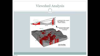 Viewshed analysis [upl. by Kennith464]