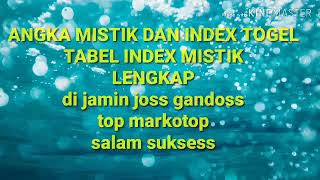 ANGKA MISTIK DAN INDEX TOGEL TABEL INDEX MISTIK TERBARU DAN TERLENGKAP 2021 [upl. by Gothurd]